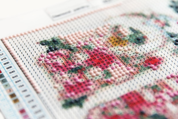 haftowane wzory na tkaninie